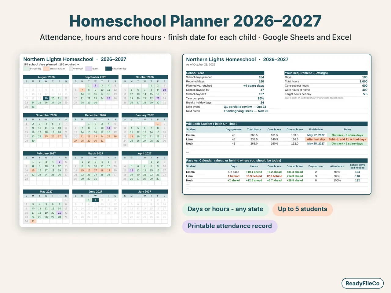 Homeschool Planner 2026-2027: a school-year calendar next to a dashboard showing each child's finish date